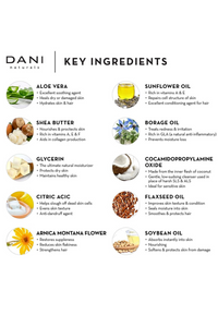 12oz Bamboo Bergamot Shampoo