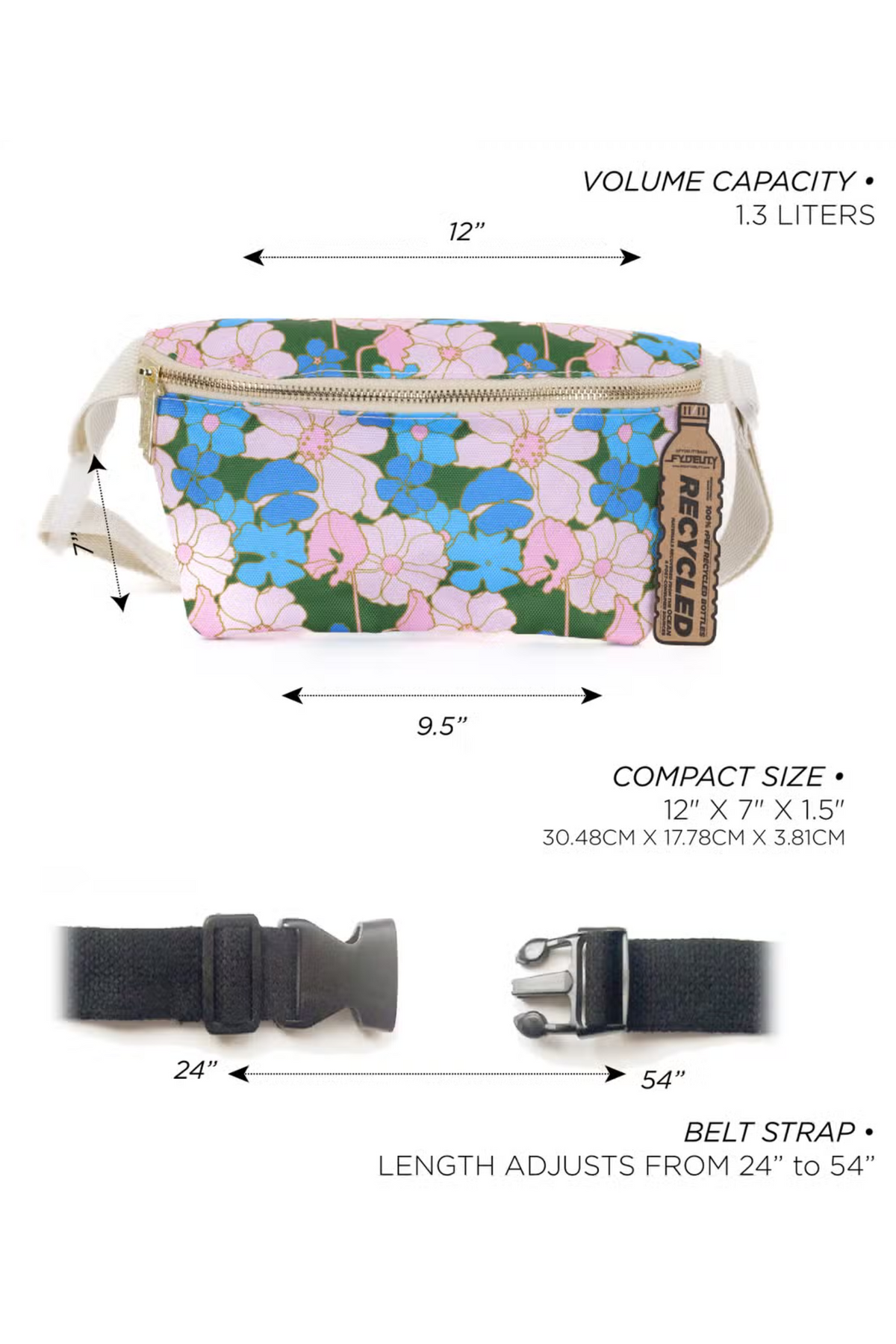 Fanny Pack